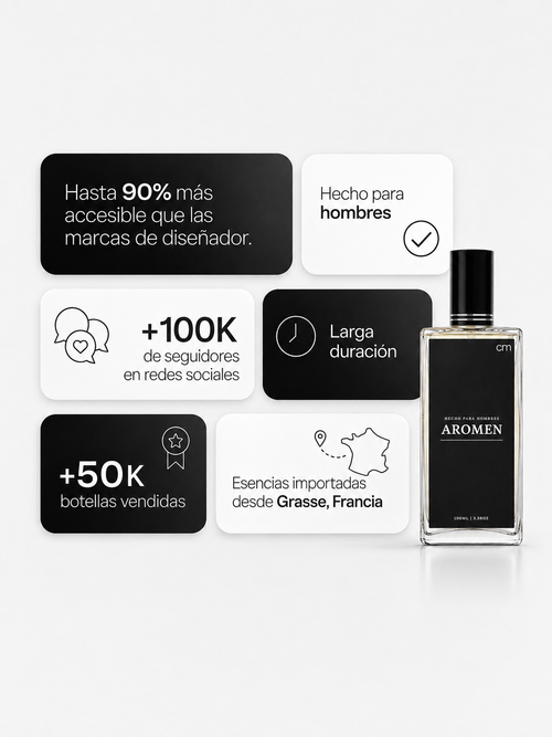 Afortunado - Inspirado en One Million Lucky de Rabanne